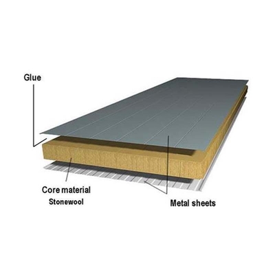 Sandwhich Panel Galvanized Steel Roofing Sheets