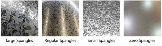 DX51D+Z Galvanized Steel Sheet Plate